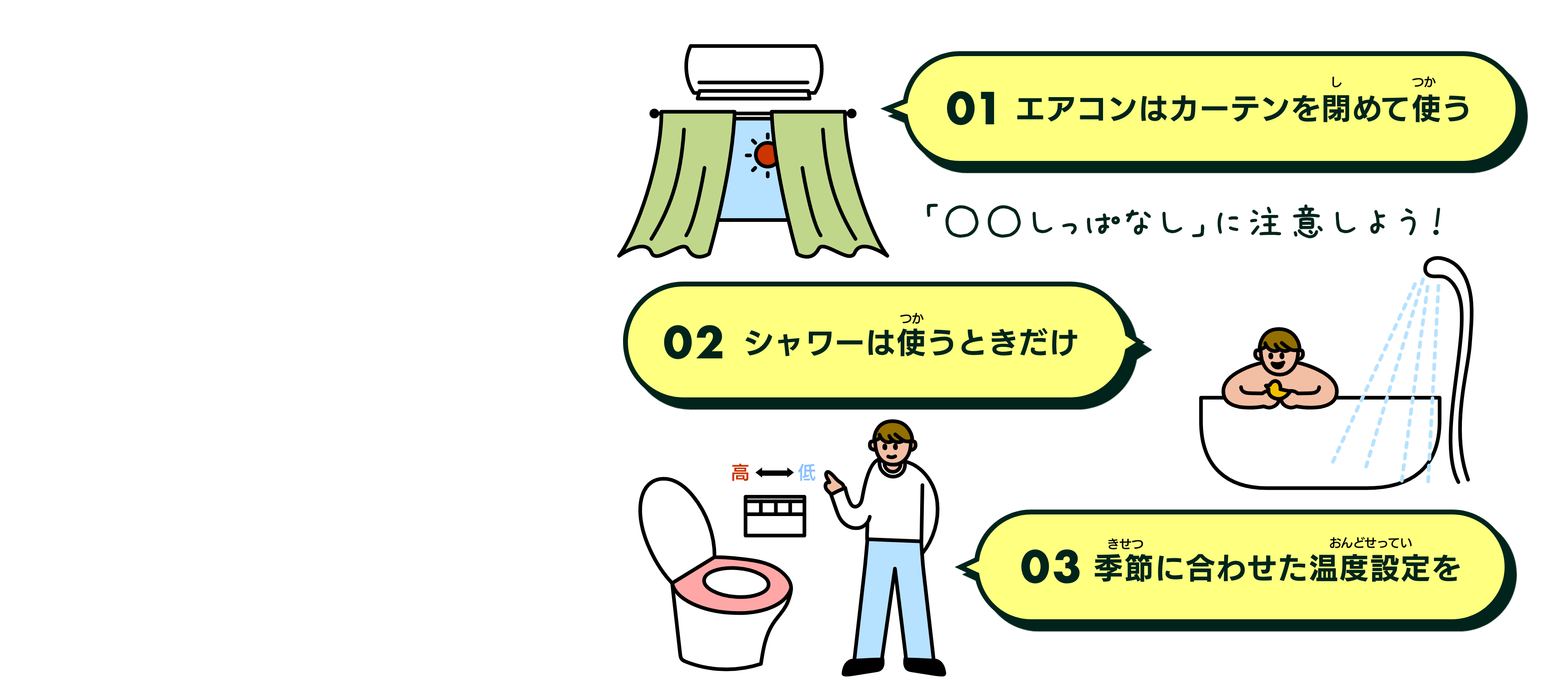 今日からできることの例（エアコンはカーテンを閉めて使う・シャワーは使う時だけ・季節に合わせた温度設定）