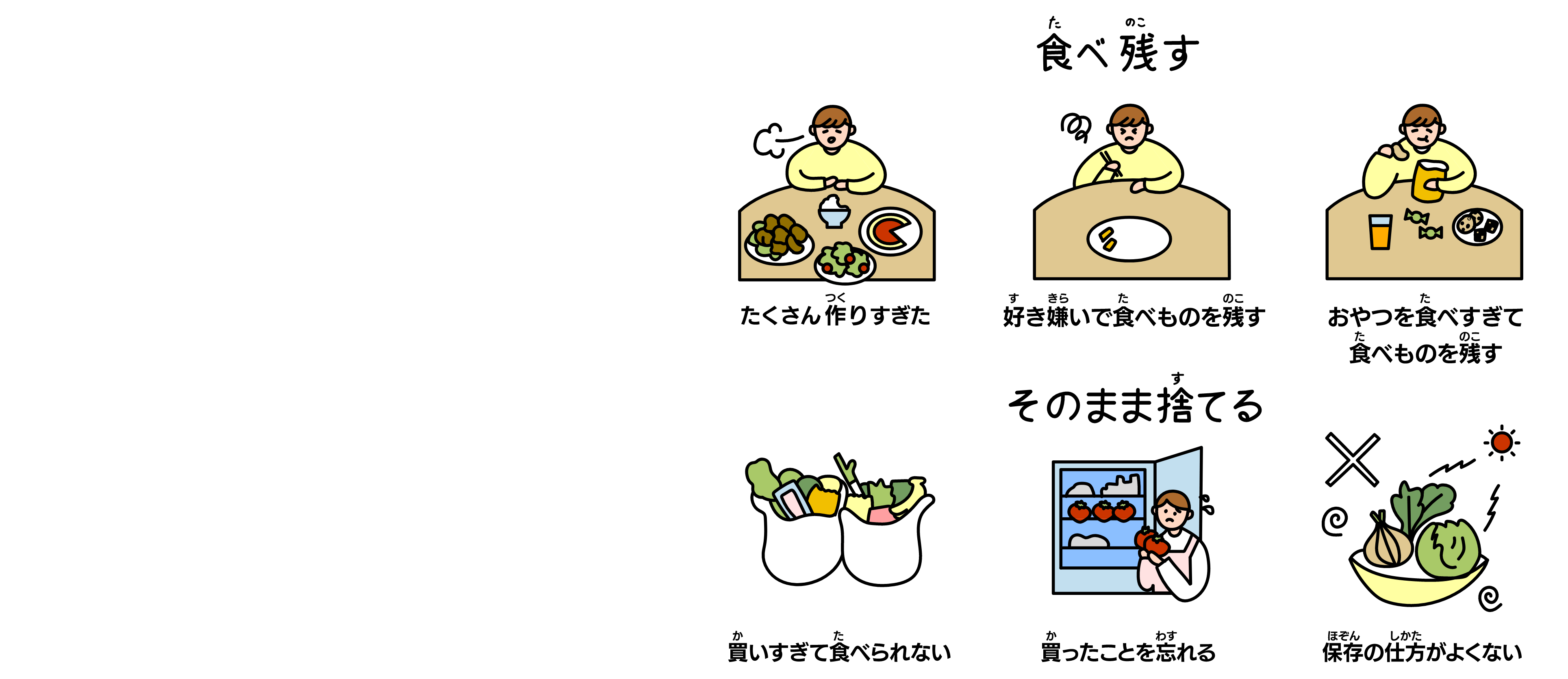 海の生き物が餌と間違えてゴミを食べてしまう様子